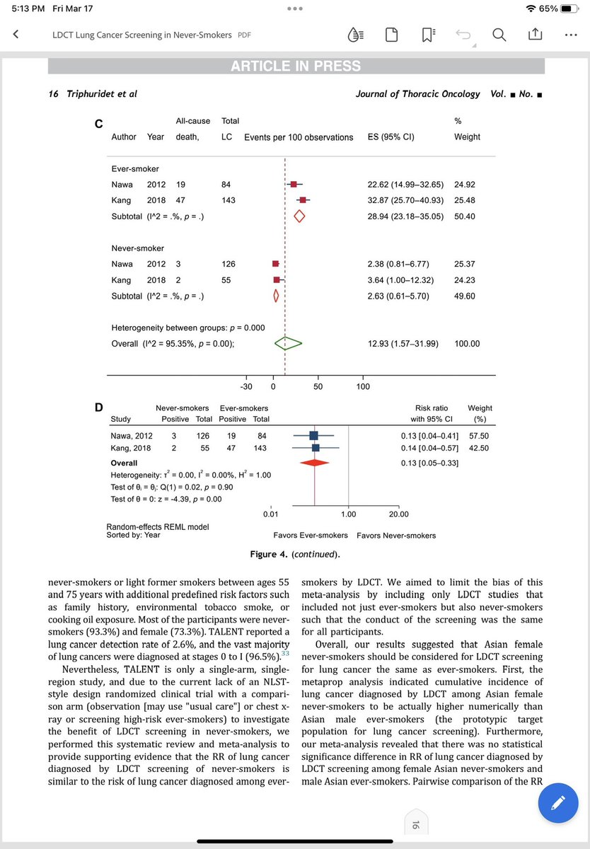 Online today. LDCT lung cancer screening in Asian female never-smoker is as efficacious as screening or Asian male ever-smokers. Open access.@JTOonline @LCAM_org @lcsmchat @MNagasaka @ElaineShumMD