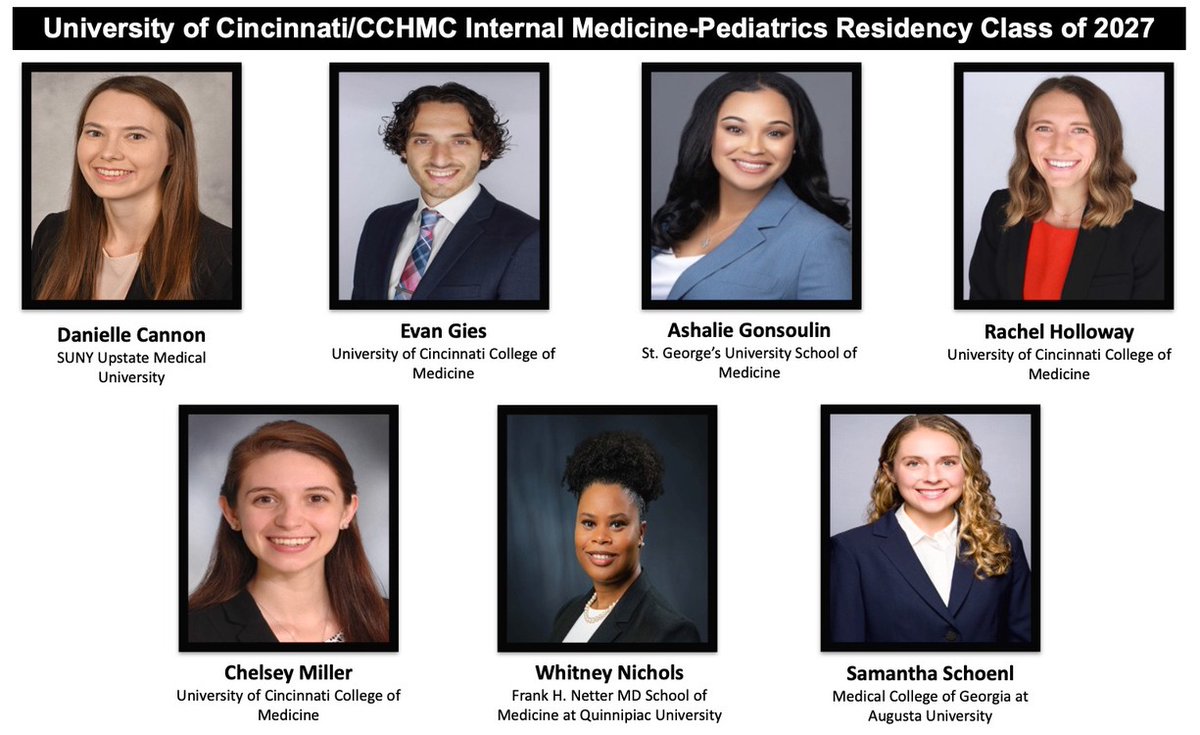 We are SO EXCITED to welcome this amazing group of interns to our program this summer!! Welcome to the Cincinnati Med-Peds family!!