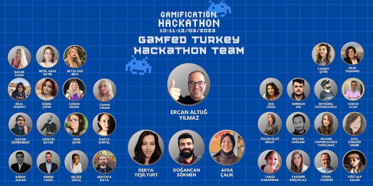 Dünyanın en büyük aktif ve başarılı #gamification topluluğu 2023 portresi🧿💙