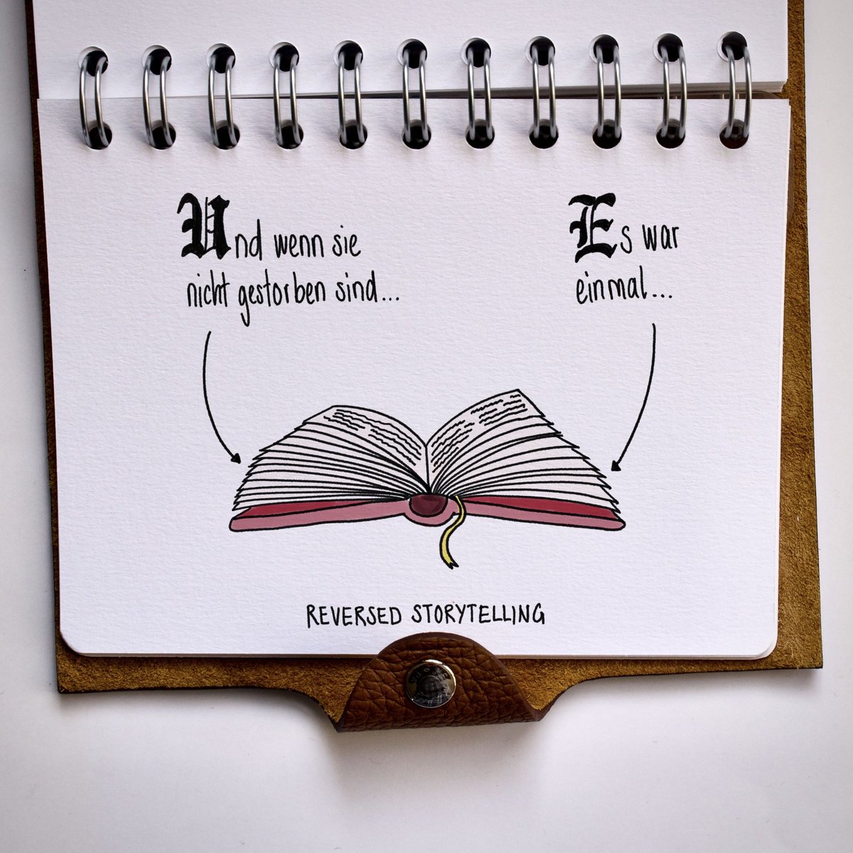 𝗥𝗲𝘃𝗲𝗿𝘀𝗲𝗱-𝗦𝘁𝗼𝗿𝘆𝘁𝗲𝗹𝗹𝗶𝗻𝗴: Beginnen Sie mit dem Ende. Sagen Sie gleich als Allererstes, was Ihr Vorschlag ist, worum es geht. Beginnen Sie an der Spitze und unterfüttern Sie Ihren Vorschlag anschliessend mit stärkenden Beweisen und Argumenten. #pitch