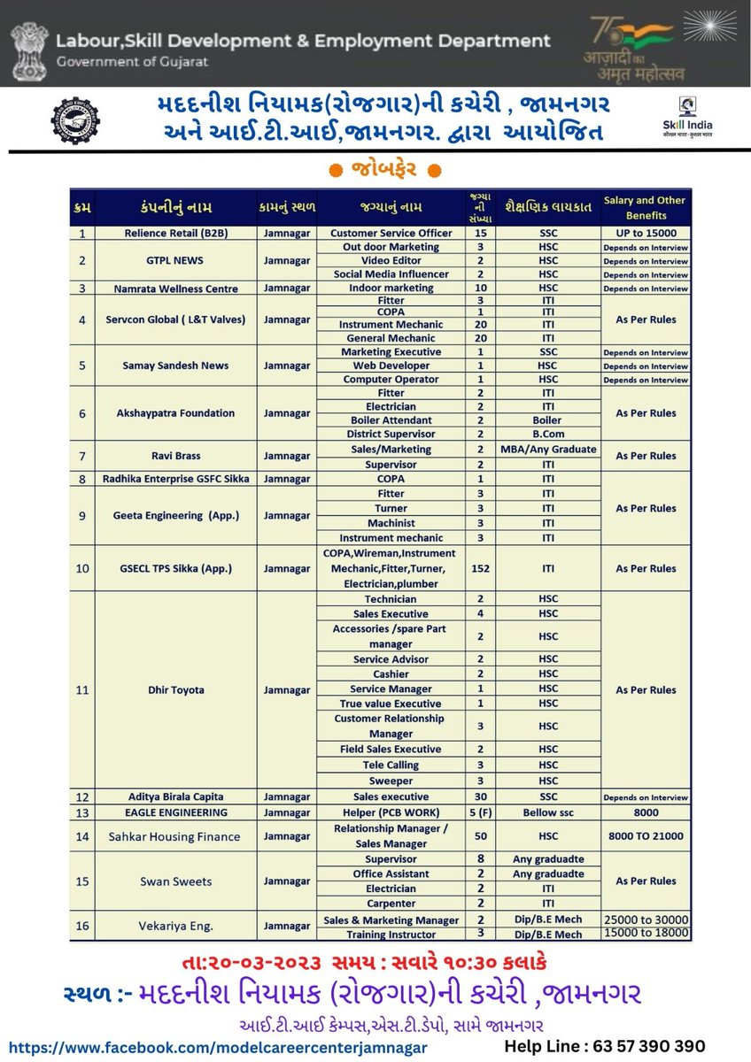 Anubandham (@anubandhamgog) on Twitter photo 