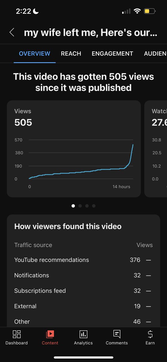 LegendaryP0tat0's tweet photo. YouTube algorithm deciding to blow my video up at 2am 🤨🤨 https://t.co/8R7zbkgyEn