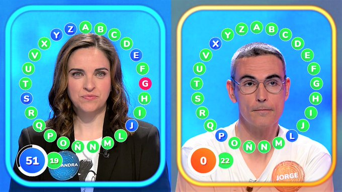 Dos30TV's tweet photo. 💵 Después de la resaca del jueves, una nueva etapa arranca en @PasapalabraA3 y lo hace frente al 21.9% de la audiencia.

🍩 Ayer los nuevos rostros se estrenaron ante 2.3 millones de espectadores y 4.3 millones de contactos únicos. FABULOSO!!

#QueVivaLaTele #Audiencias https://t.co/ztcThaLnzy