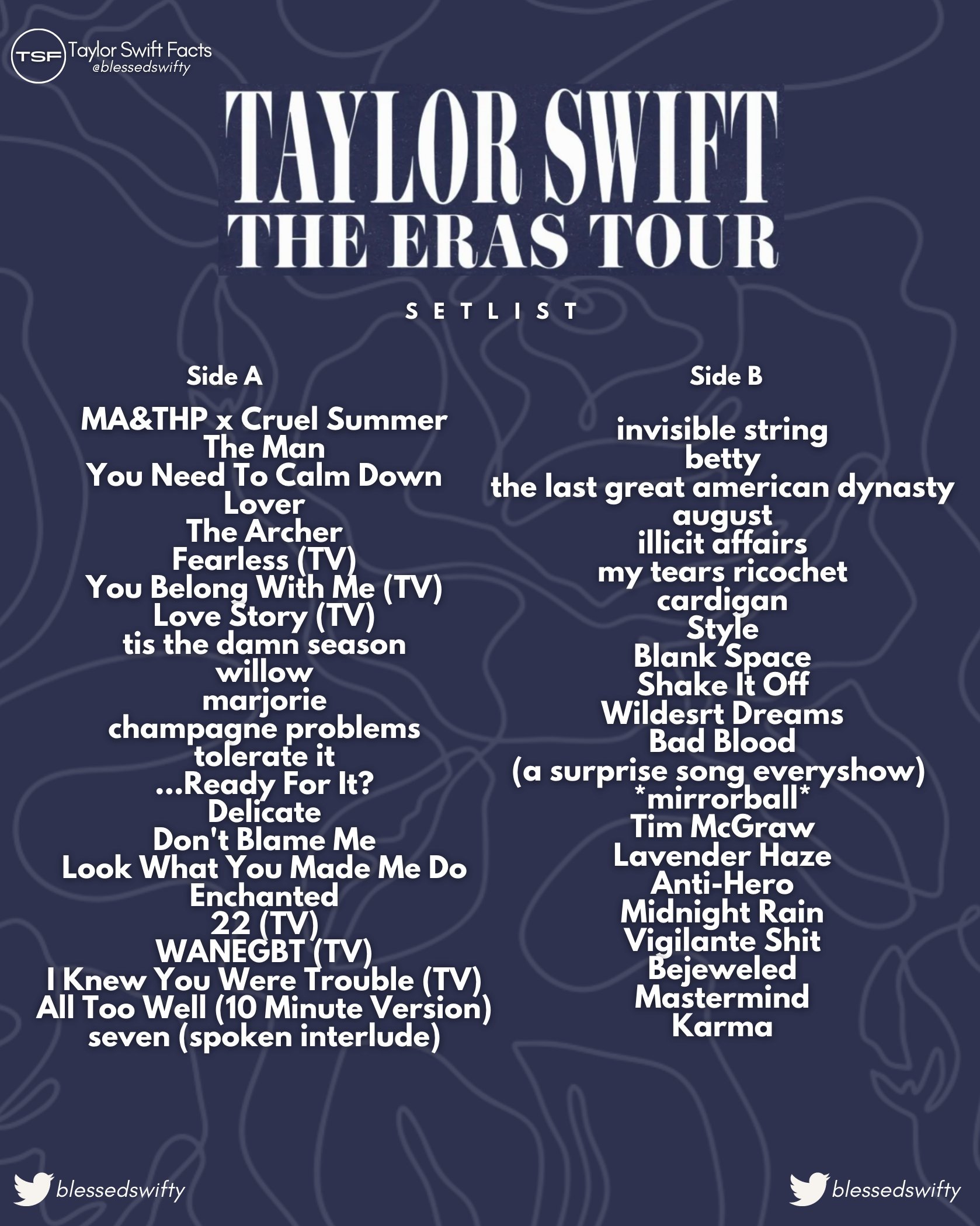 eras tour set list in order