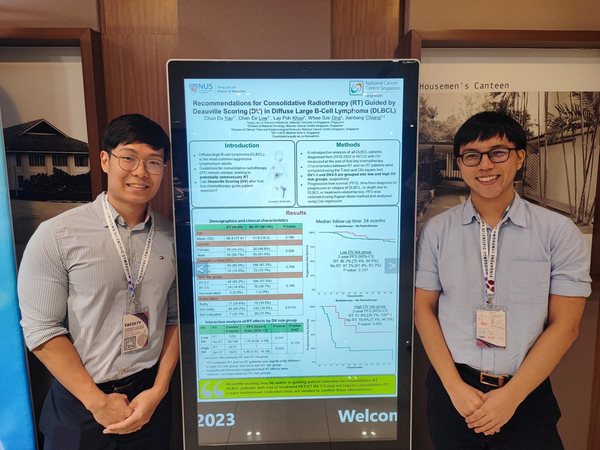 Huge congrats to CEx2 on their poster evaluating the role of consolidation RT using PET-CT at the #Singapore #lymphoma scientific symposium. Med students today, doctors tomorrow, but improving patient care always.