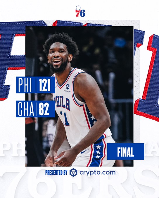Cosmos_Que30's tweet photo. The #Sixers continue to dominate the court with their 7th straight victory! 🙌🏀 #Philly defeats the #Hornets 121-82💪🏆

Don't miss the opportunity to bet on your favorite team😉 Try #sportsbetting here 💸👉https://t.co/b7FLskqOpn

#NBA #web3casino #cryptocasino #metamask https://t.co/wGdCTiJKvx