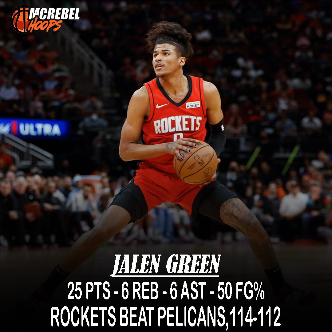 arnelceasar's tweet photo. #ROCKETS
Jalen Green SCORED 25 PTS &amp; Jabari Smith Jr. hit the game-winning three, as the Rockets beat the Pelicans, 114-112, for their 3rd straight win!
J. Green: 25 PTS, 6 REB, 6 AST
K. Porter Jr.: 20 PTS, 6 AST, 5 REB
A. Sengun: 17 PTS, 11 REB, 2 STL
B. Ingram: 31 PTS, 6 AST https://t.co/CXyJb4VX2i
