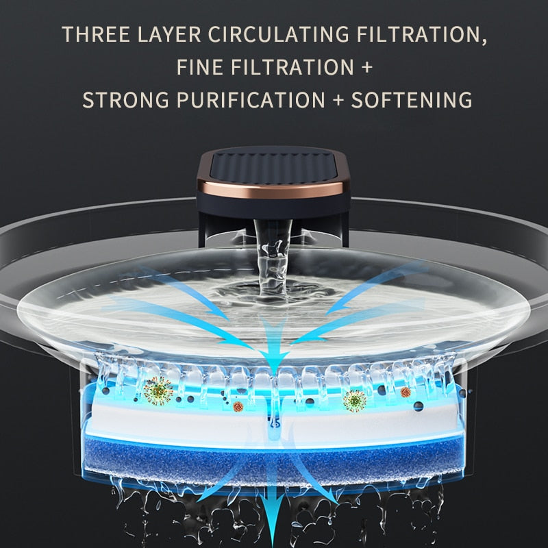 official_arfolk's tweet photo. #Upcoming product...

This water fountain offers many benefits for your pet's health, including boosting their hydration, preventing kidney and urinary tract diseases, and stimulating their natural curiosity. https://t.co/aWJLCHGsjj