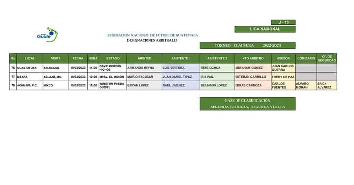 #ÁrbitrosFedefut  | Designaciones Arbitrales 

Liga Nacional / Torneo Clausura 2022-2023

📆 Jornada 13