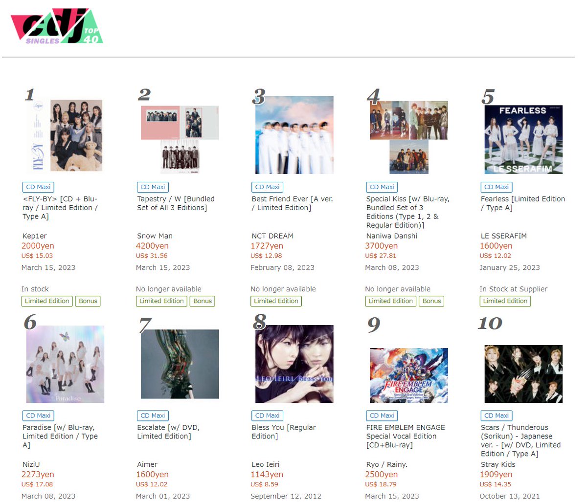 CDJapan's tweet photo. #CDJTOP40 updated.
For more charts updated weekly:
https://t.co/s96dV9dwbU
SINGLES
No 1. #Kep1er
No 2. #SnowMan
No 3. #NCTDREAM
No 4. #NaniwaDanshi
No 5. #LESSERAFIM
#Ranking #Top #Chart #Weekly
#KPOP #Johnnys https://t.co/w8aJPPCuXN