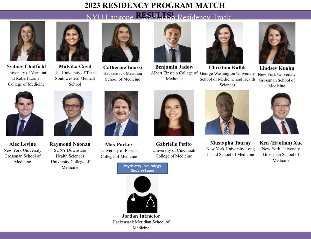 NYUneurologyres's tweet photo. So pumped about our Match!! Can’t wait to welcome these all-stars ✨to the NYU Neurology family!! #nyuneuro #Match2023 #Neuromatch @NMatch2023 https://t.co/uqiwsw17sO
