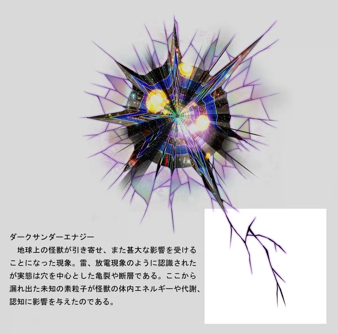 ジェネスタ(勝手に)連動企画_グリーザ第一/二段階 時空の「穴」ということなのでこういう表現にしてみたのです  #ジェネスタ #ウルトラマンX