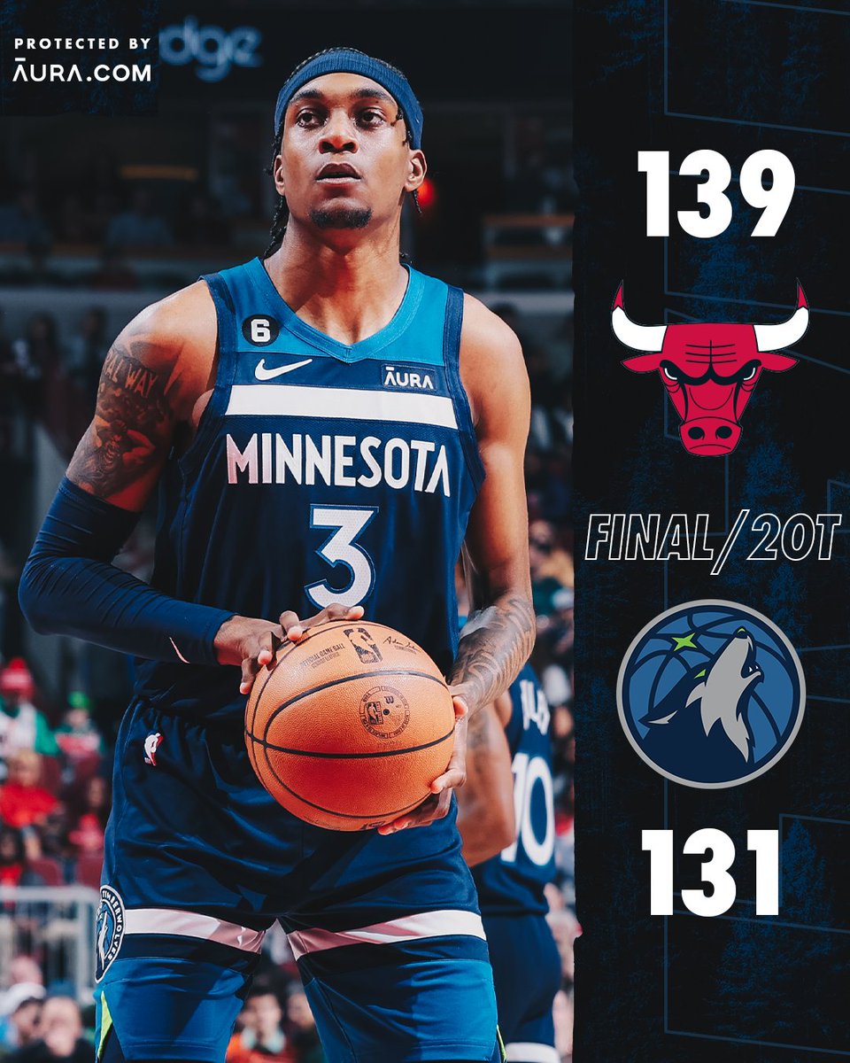 Timberwolves vs. Bulls Start time, where to watch, what’s the latest