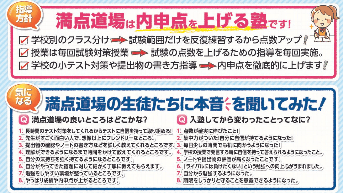 mantendojo's tweet photo. 【満点道場はどんな塾なの？】
忖度なしの正直な生徒の声をご紹介します。

つまり、満点道場は勉強のやり方がわかって、自分から勉強をするようになり、内申点が上がる塾です。

電話：044-863-8240
問い合わせ：https://t.co/HcqjxKPEGr

＃満点道場 ＃クチコミ #宮崎中 #宮前平中 #宮崎台 #塾 #内申 https://t.co/8zvp5c1cYk