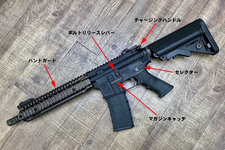 GHK M4 V2.V3 内部カスタムパーツセット オルガエアソフト GHKガスブロ