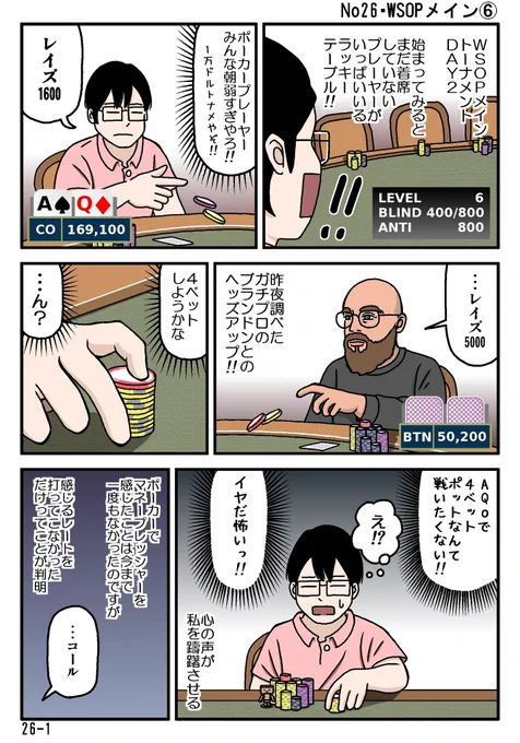 【第26話・WSOPメイン⑥】

格上とは、お金を賭けてポーカーはしたくない

けど楽しい

相手を信頼しているからこそ打てるブラフは、ポーカーの醍醐味だと思う

あなたがブランドンなら、私のベットにコールしますか? 