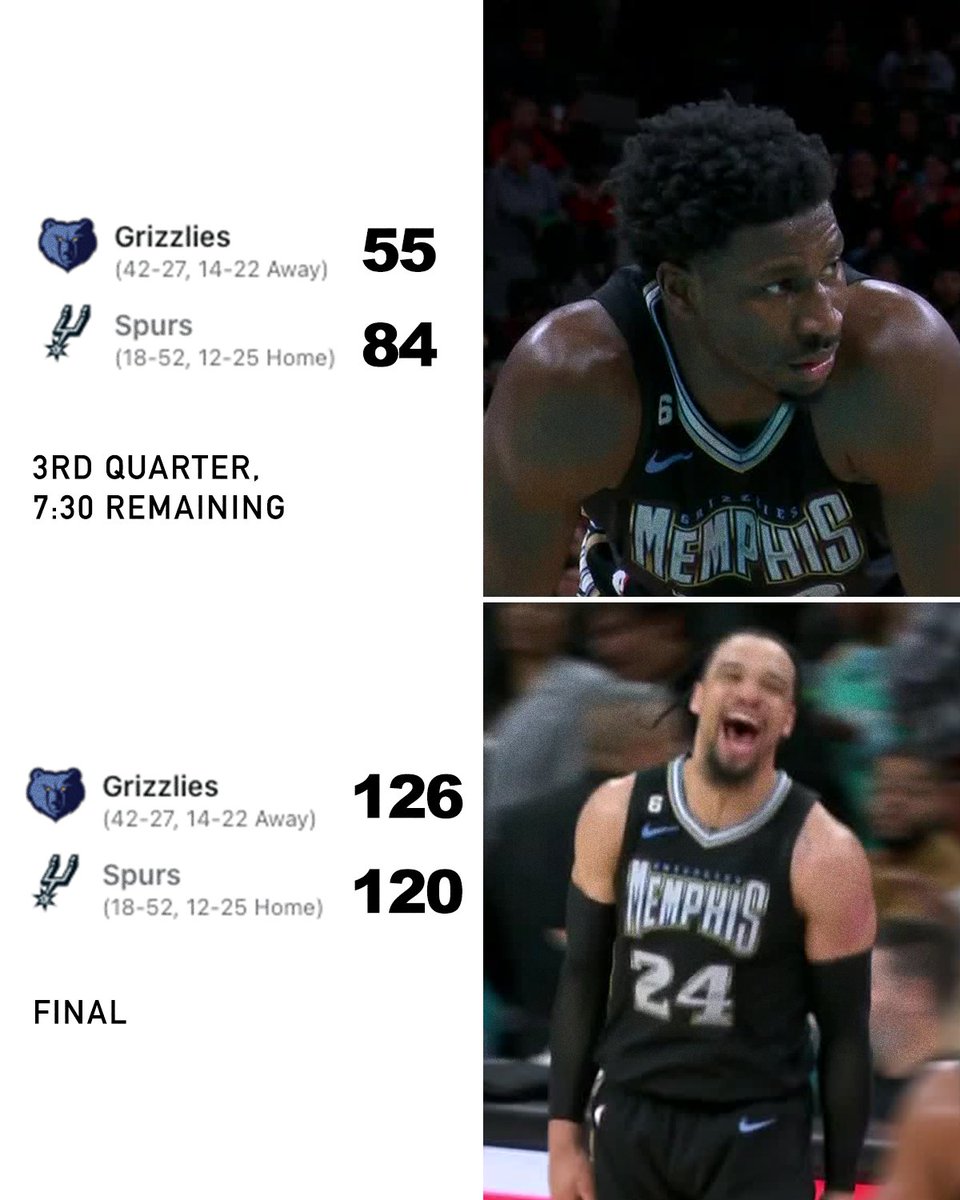 GRIZZLIES COMPLETE THE LARGEST COMEBACK WIN OF THE SEASON 😳🐻