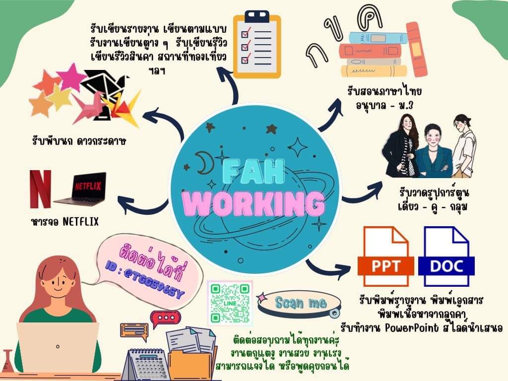 รับงานค่าาา ว่างเเล้วค่า