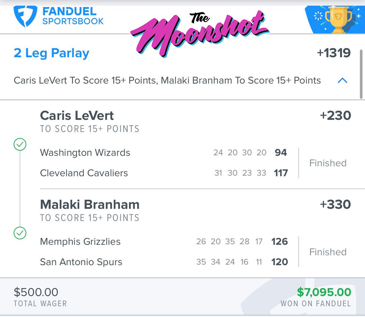 Moonshot2019's tweet image. WELCOME TO THE SHOW @beektheguy 💰

THREE ABSOLUTE MOONSHOTS on his first day 🚀

🤑 RT FOR A CHANCE TO WIN $250 🤑

Don’t miss out. Join now: launchpass.com/hq-2-0/premium…

#GamblingTwitter