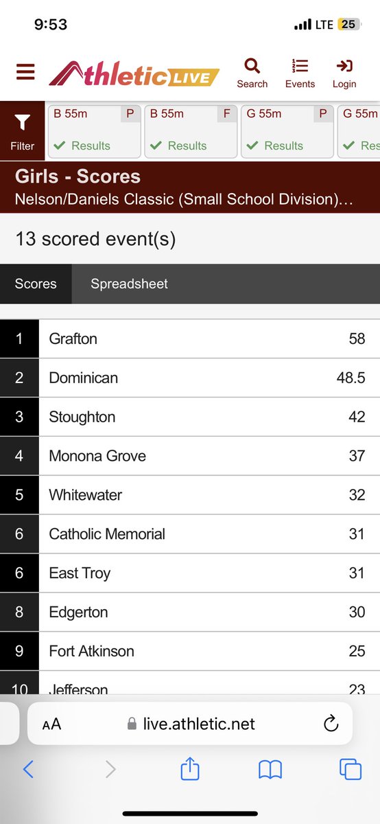 Grafton_TF's tweet photo. The Nelson/Daniels Classic CHAMPIONS!!!
#proud #blackhawkpride #coachbus https://t.co/FbFgXyL2UP