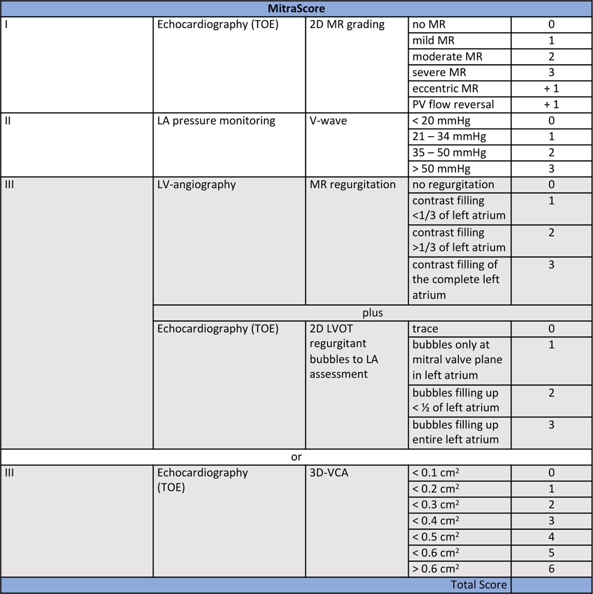 Dr. Gilbert Tang tweet media