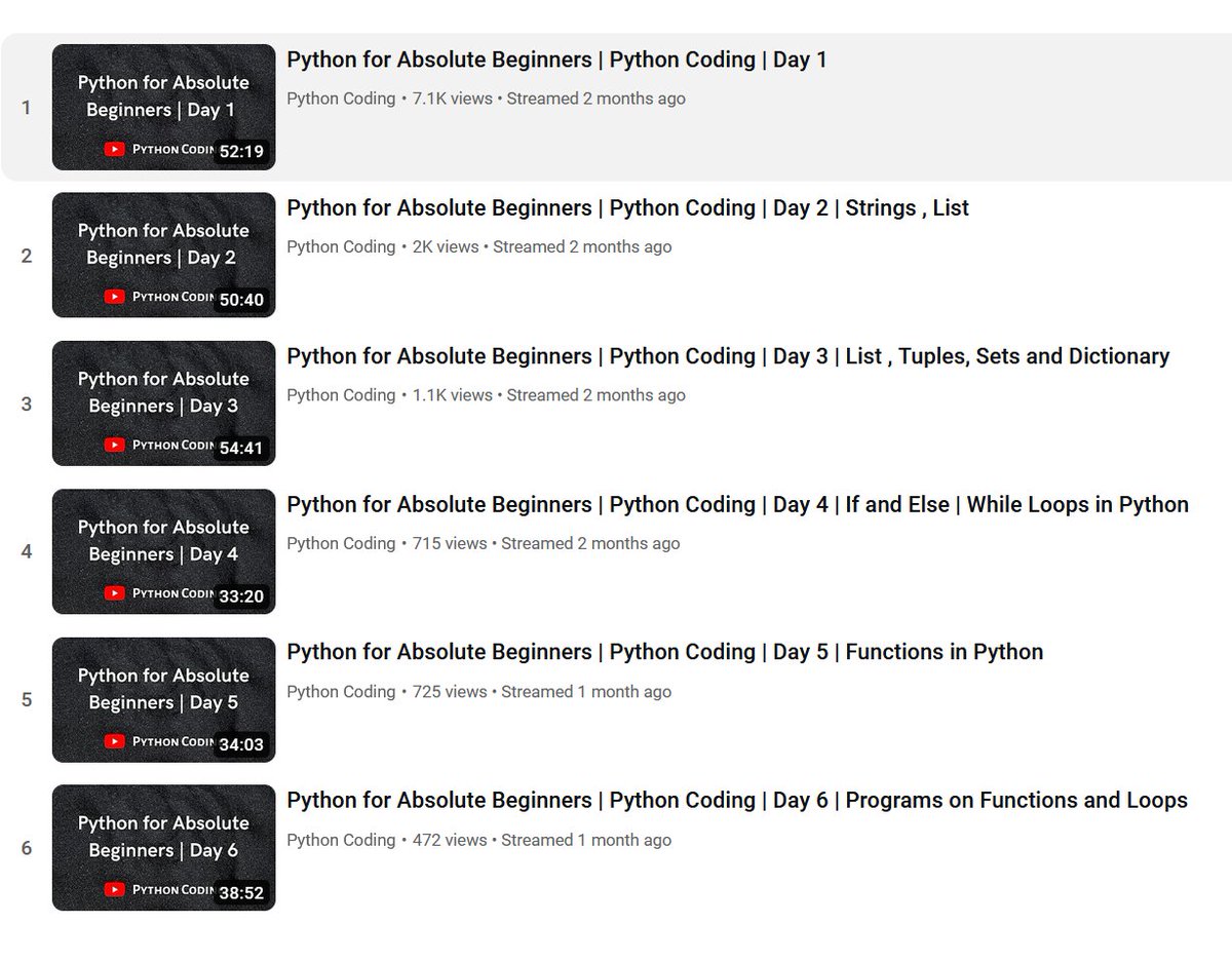 Python Coding tweet media