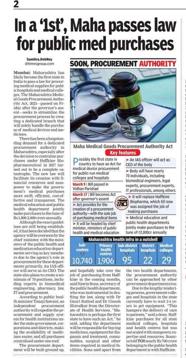 Dr. Divyesh B Mundra 🇮🇳 tweet media