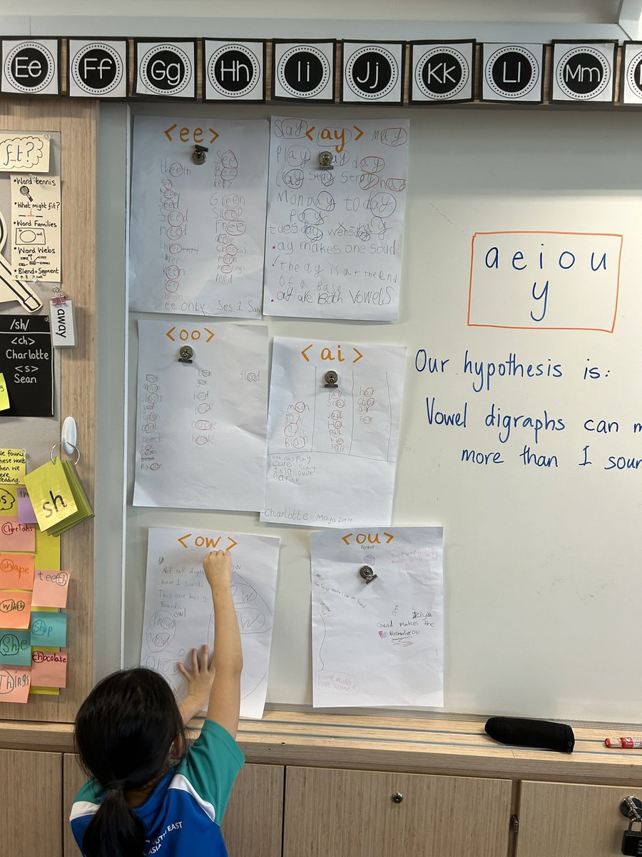 A great investigation with K @UWCSEA East about vowel digraphs. We discovered (so far) <ay> and <ee> seem to make one sound but others make more and <oo> is really hard to categorize -  if you are Canadian you disagree with the column others think some words go into! #wordinquiry