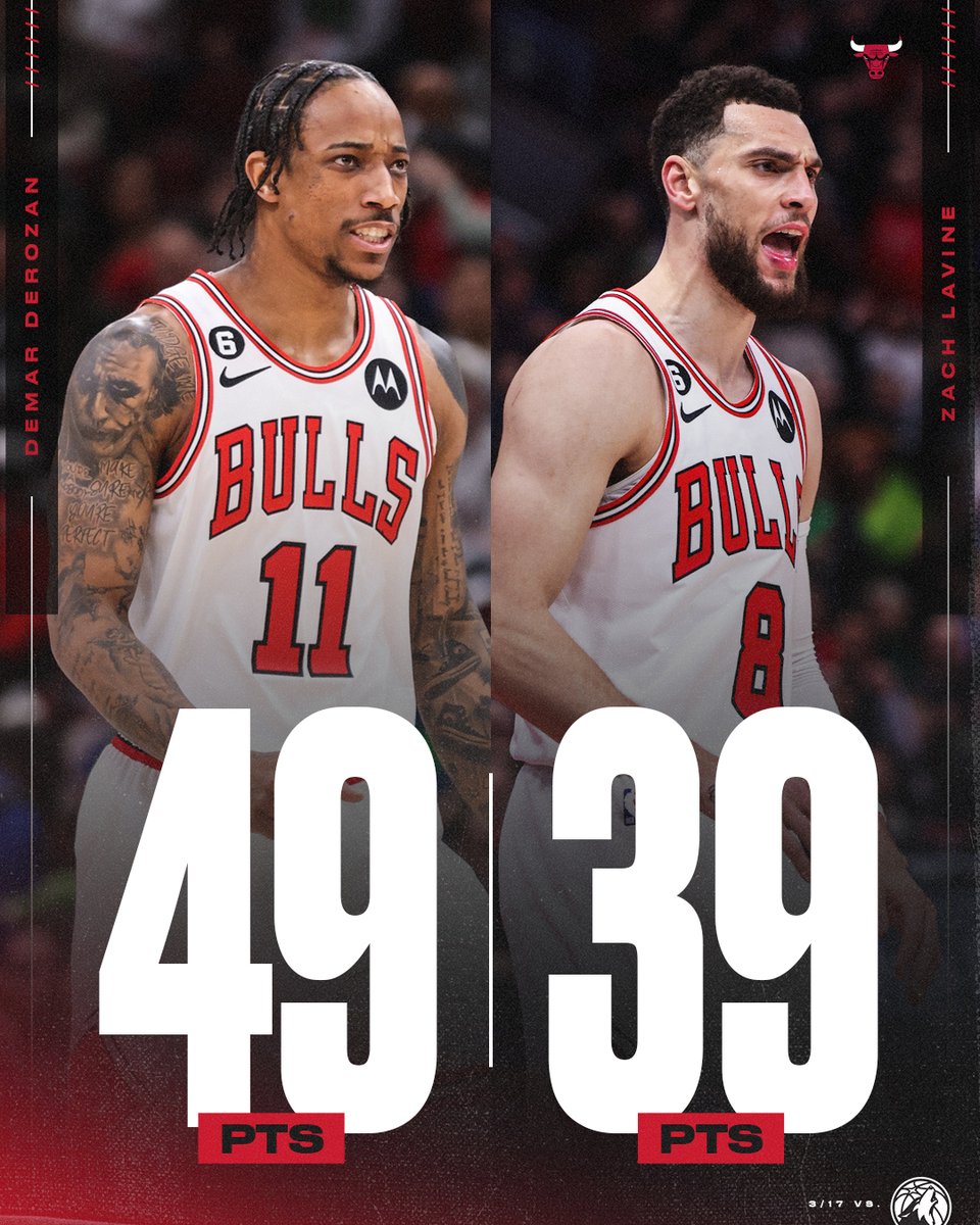 Timberwolves vs. Bulls Start time, where to watch, what’s the latest