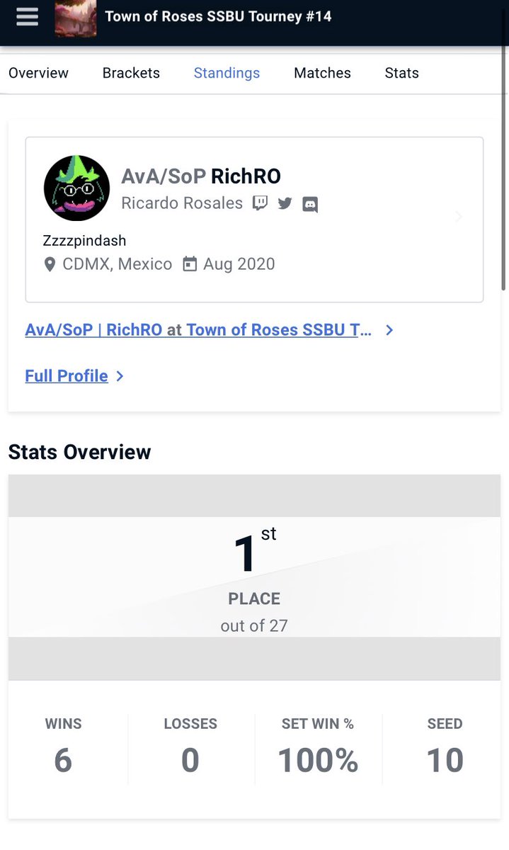 CD/MH | RichRO tweet media