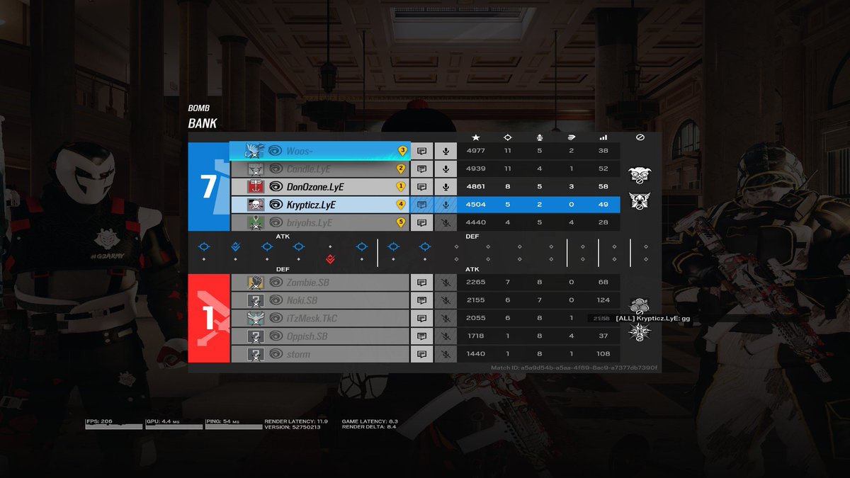 eljefeozone's tweet photo. Quite possibly the most fradulent 4-0 team rn, tmm we got phase 2 and day 2 for SFCL. Gonna be a fun time ๐ซก #ForDaniel https://t.co/lNIiJIBQOA