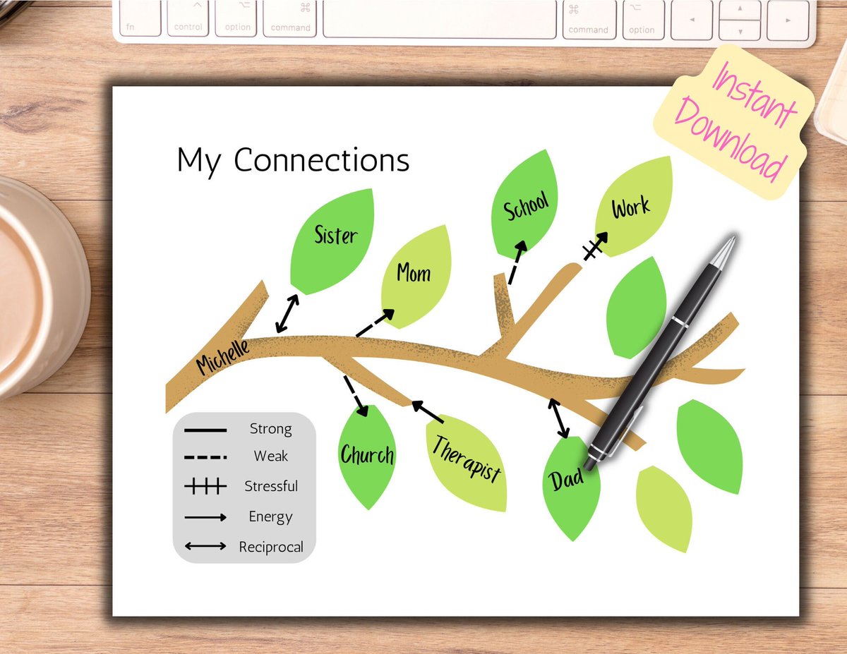 LeviosaDigital's tweet photo. Excited to share the latest addition to my #etsy shop: Ecomap, Social Connections - Therapist Tool Template - Counselling Guide - Social Work - Eco-map - Social Systems https://t.co/PjqZi5syuV #therapy #therapyworksheet #therapytemplates #counselling #socialwork https://t.co/75knhFK32T
