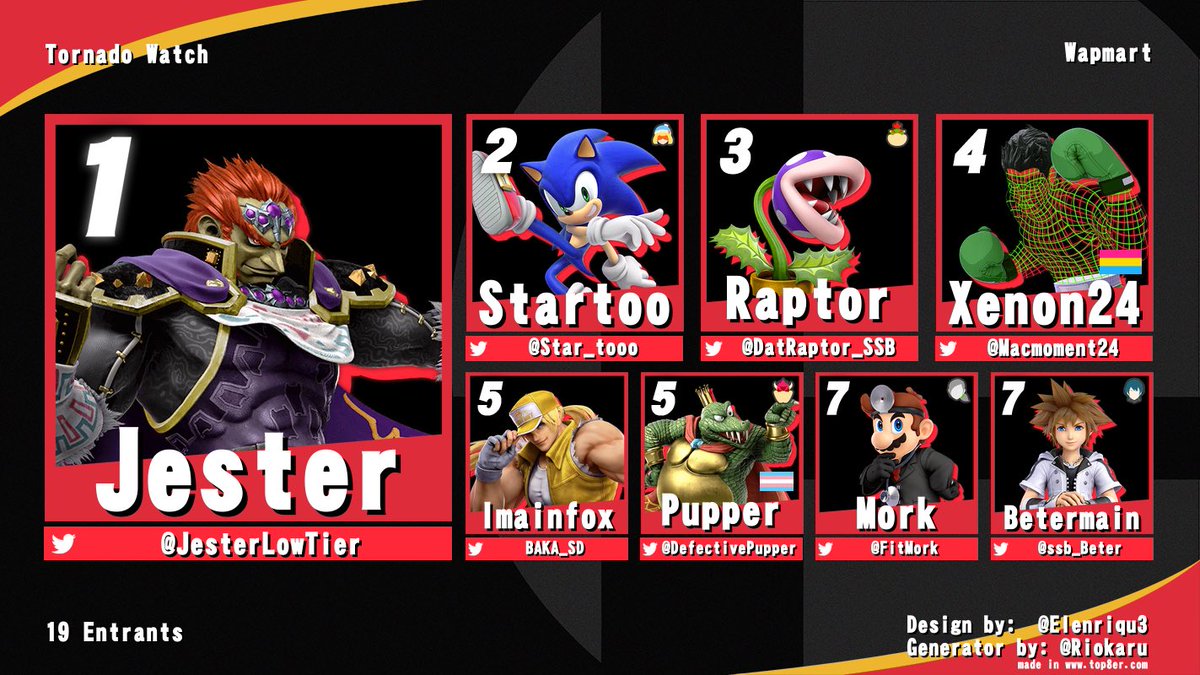 Do NOT come to north east Alabama