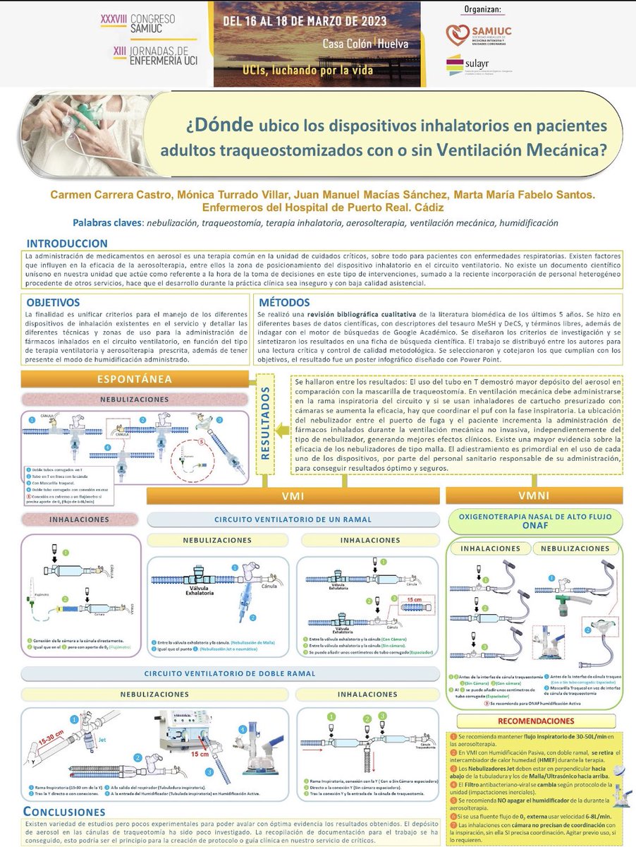 car_due's tweet photo. 👉Póster #samiuc_2023 #jornadasDeEnfermeria #nebulizacion #pacienteCritico #traqueostomia #hupr https://t.co/HWLd5m0QLX