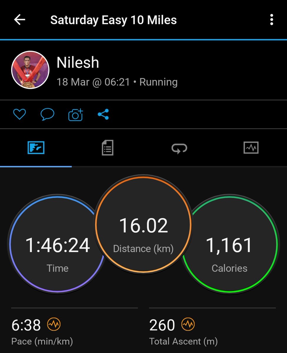 Nileshhpc10's tweet photo. Saturday Easy 10 Miles with AHR ♥️162 with total elevation gain close to 300 mts. #twitterrun #fitindia #running is awesome #fitness journey https://t.co/WwTKZ1eh11