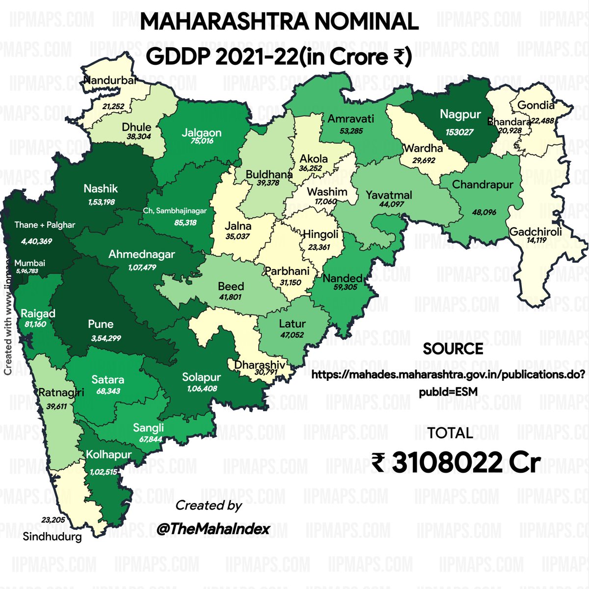 Nominal GDDP of Maharashtra in( ₹)Crore.

From 2008-09 to 2021-22

2008-09 : ₹ 692750 Cr 
2014-15 : ₹1498666 Cr
2018-19: ₹2528855 Cr
2021-22: ₹3108022 Cr

It Doubles in every 4 Years