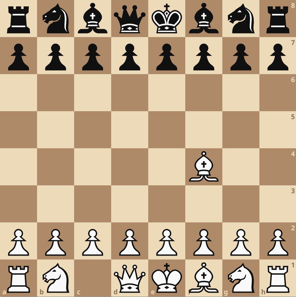Trip up your opponent with the Hyperaccelerated London System, starting with 1. Bf4

#chesspunks