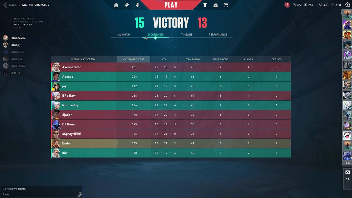 Aanszo's tweet photo. 14-12 haven vs BCG
BDG legit budget ndg bro #NOTHINGINLIFEISFREE https://t.co/fezTmAKnZO