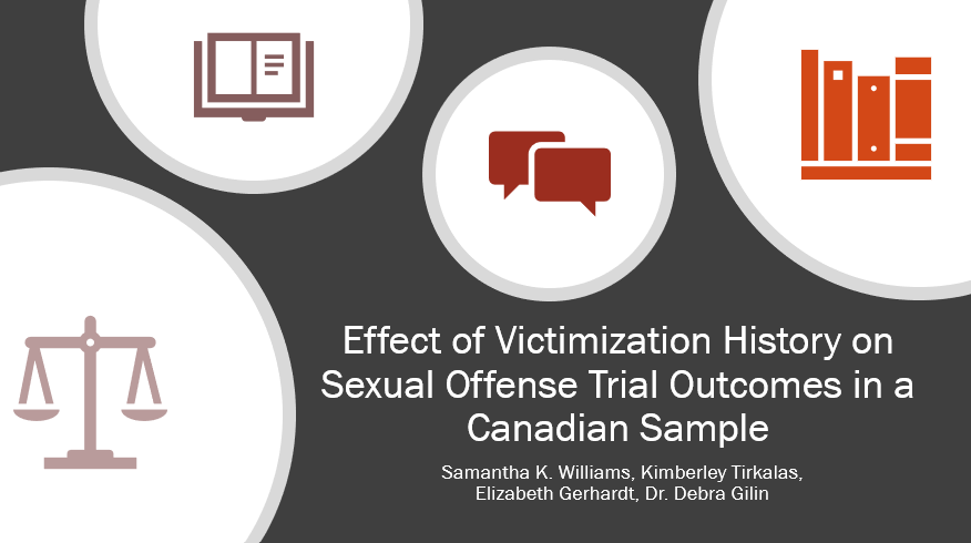 SKWResearch's tweet photo. Catch my back-to-back presentations tomorrow evening in Franklin 4!
The factors that contribute to successfully collecting data in correctional facilities @ 4:10pm
... and then the effect of juror sexual victimization history on mock trial outcomes @ 5:20pm
#APLS2023
#APLS2023SC https://t.co/zUX1kpyle7