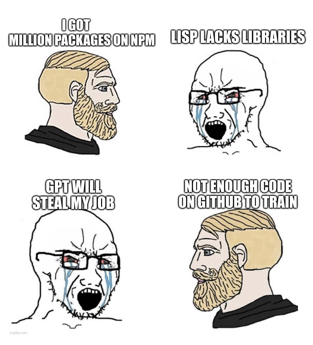 Wojak Chad Memes - Imgflip