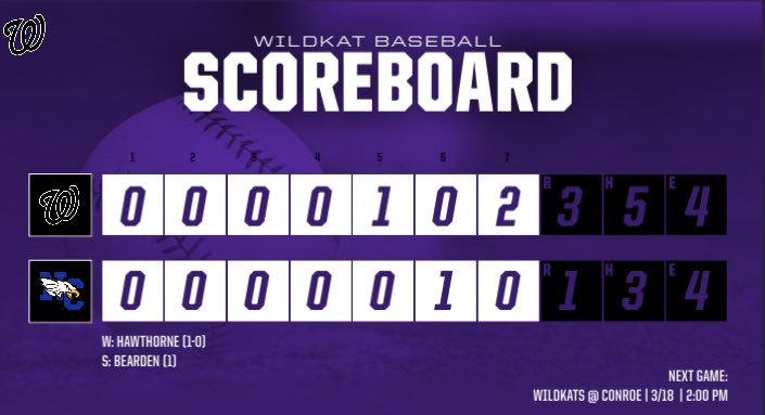 WildKatBSB's tweet photo. Kats take game 2 vs New Caney!!!

@BraydonHawthor1 w/ 6 strong innings on the mound. Also had the go ahead RBI on his 7th inning triple!

@coltenb16 shut the door 3 up 3 down for the save.

@ZadinCannon 1-3 &amp; extended the lead with a RBI Sac Fly. 

@BlinkaGage26 1-2, 2BB &amp; 2R https://t.co/2au0nyRW4A