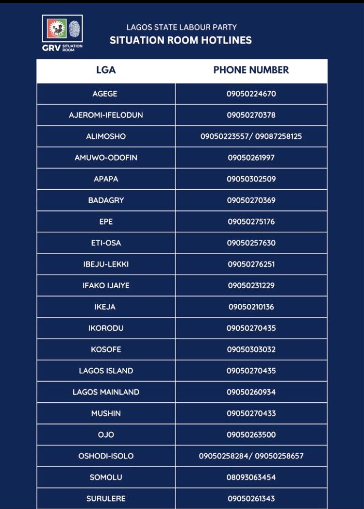 multimeverse's tweet photo. As we go out to vote. Don't forget to turn the back of your ballot papers to make sure it is sined &amp; also don't forget to snap your signed results &amp; send to these numbers (lagos only)

_
#lagosdecides2023 bode thomas oba of benin iya chukwudi maupe oshodi Mr. Peter Obi waist https://t.co/tZXA8d5uwq