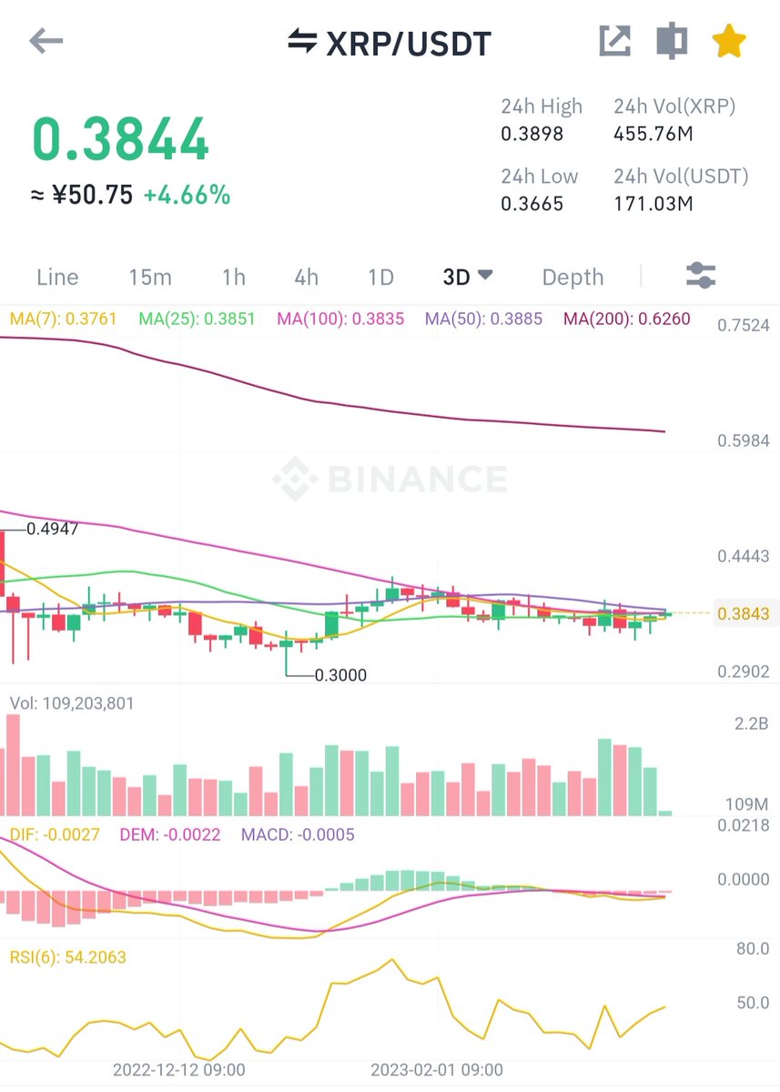 かにめし tweet media
