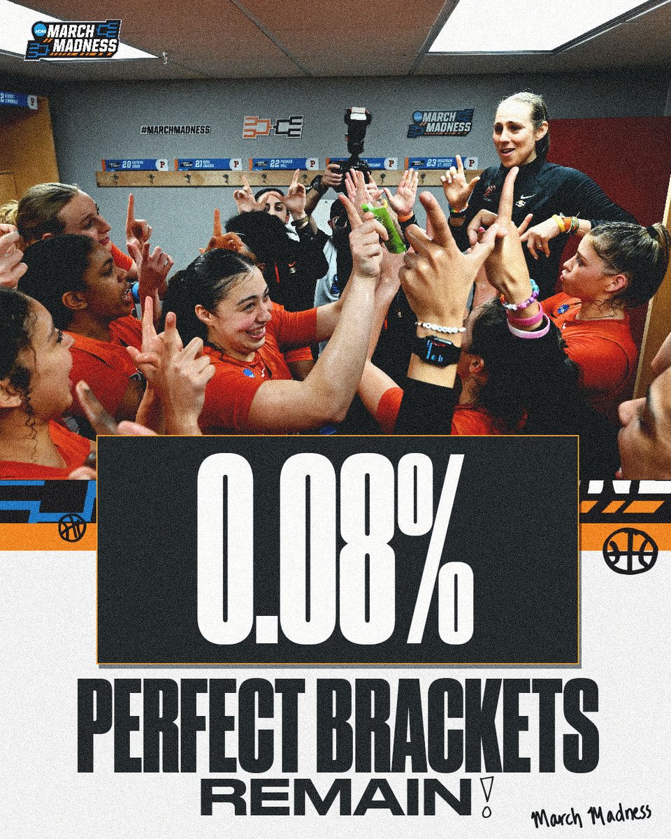 LESS THAN 1%. Tigers shock the world. 🤝

#MarchMadness