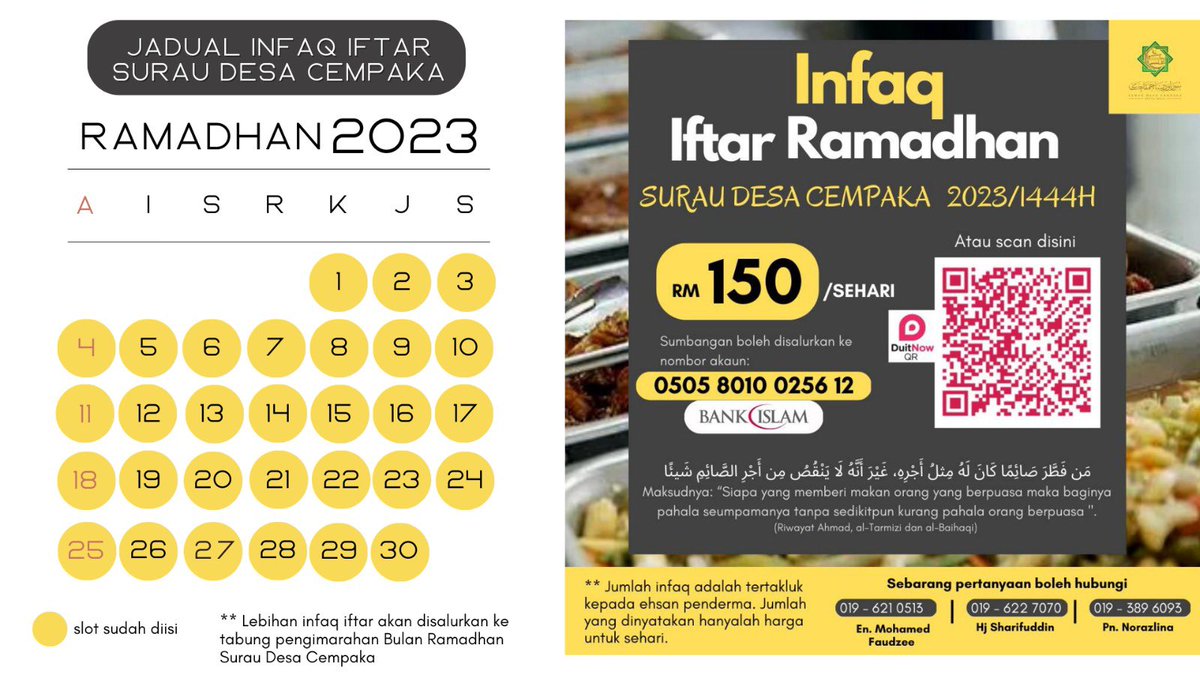 Alhamdulillah, slot teah penuh. Jazakallah kepada para penyumbang. Semoga kebaikan kalian mendapat ganjaran daripada Allah.