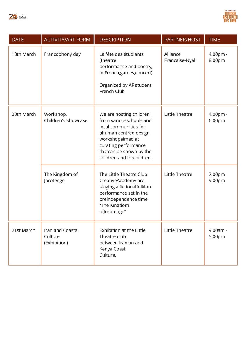 Kenya Cultural Centre (Kenya National Theatre) tweet media