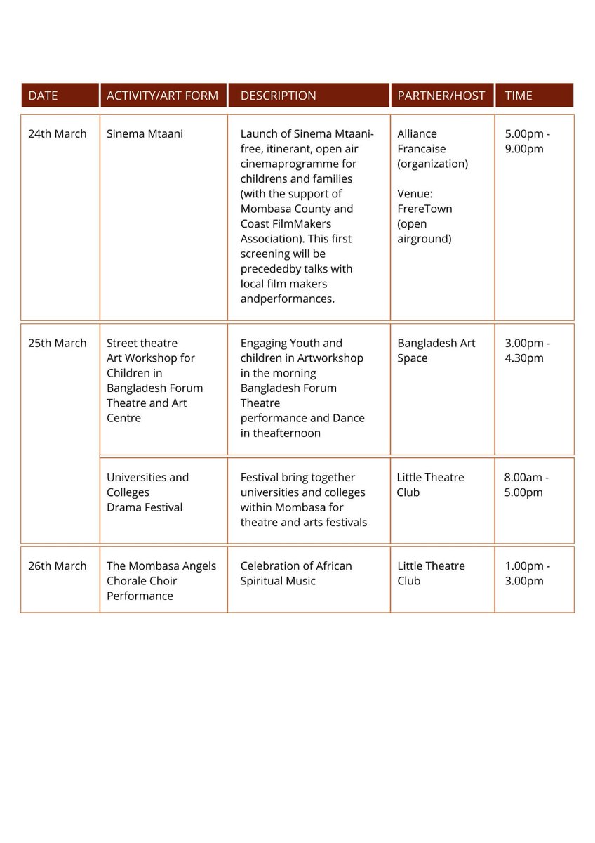 Kenya Cultural Centre (Kenya National Theatre) tweet media