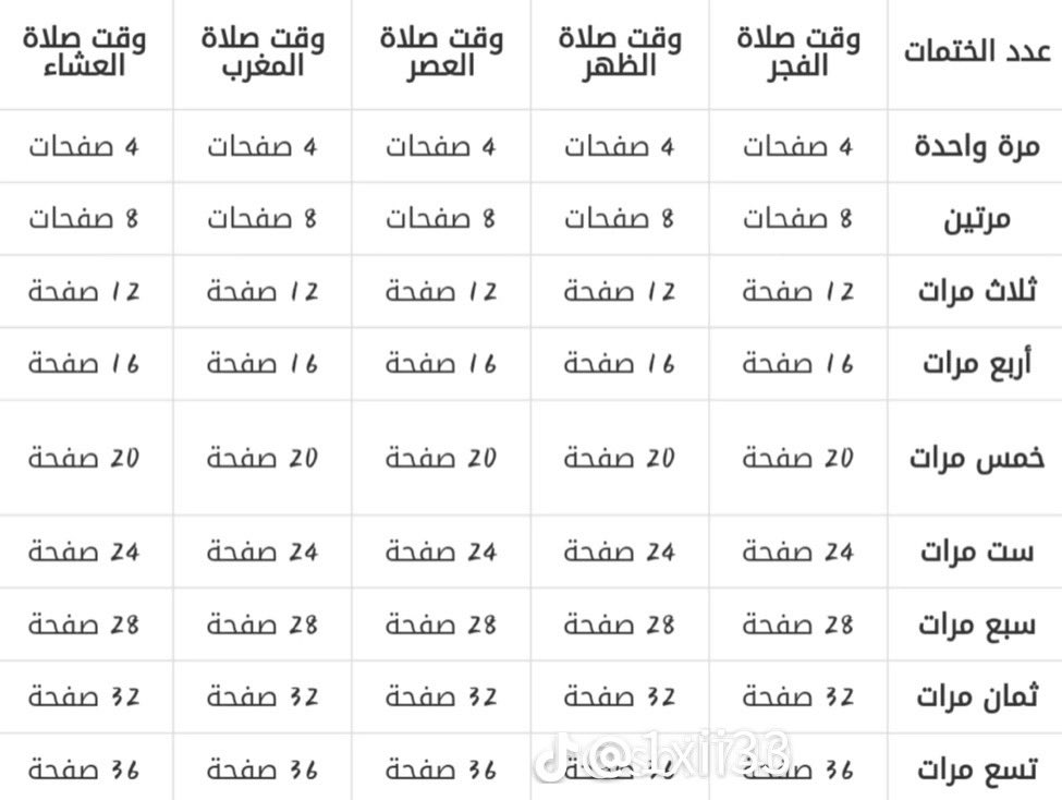 _l99c's tweet photo. جدول لختم القرأن الكريم في شهر رمضان المبارك🤍🤍 #ميسي_هلالي_ثلاث_سنوات https://t.co/IBY0YBnvmw