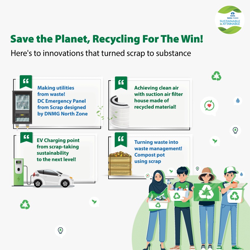 TataPower's tweet photo. Happy Global Recycling Day! Today, we celebrate the power of recycling and the positive impact it has on our planet by bringing into focus our #Greenolution initiative. https://t.co/r8q5Zjdqy8