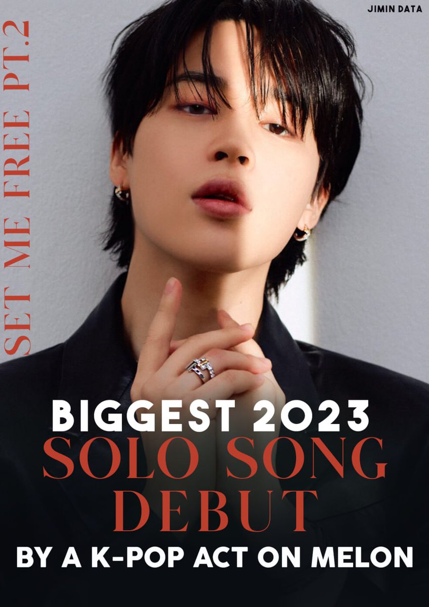 PJM_data's tweet photo. "Set Me Free Pt.2" set the record as the BIGGEST 2023 solo song debut by a K-pop act on Melon 🥳 🔥

Congratulations Jimin!! 👏 
RECORD MAKER JIMIN

#Jimin_FACE #SetMeFree_Pt2_OutNow
#SetMeFree_Pt2 #Jimin_FACE_Is_Coming https://t.co/DkwTl15Zhf